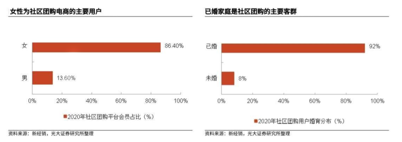 产品经理，产品经理网站